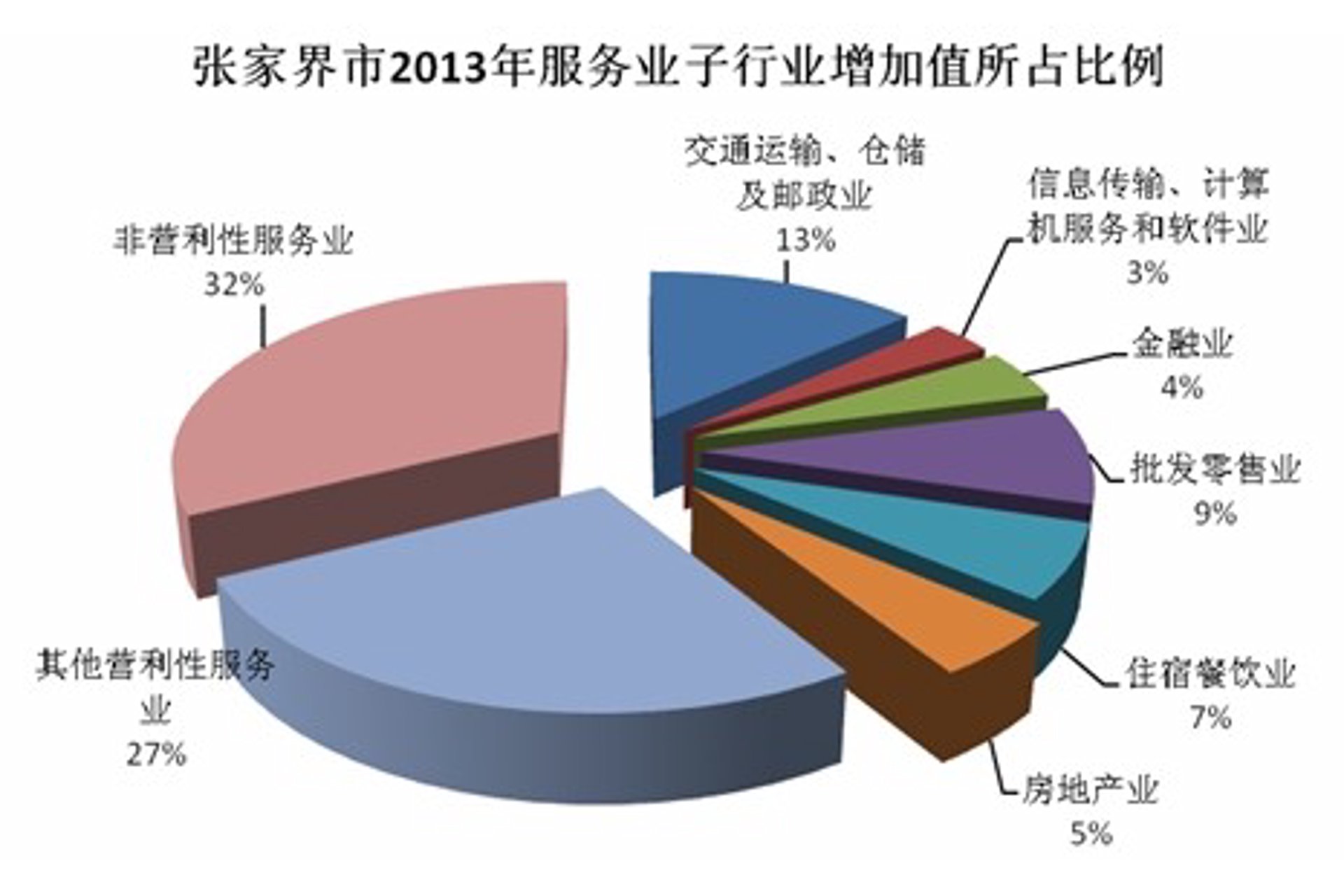 襄陶支付服务